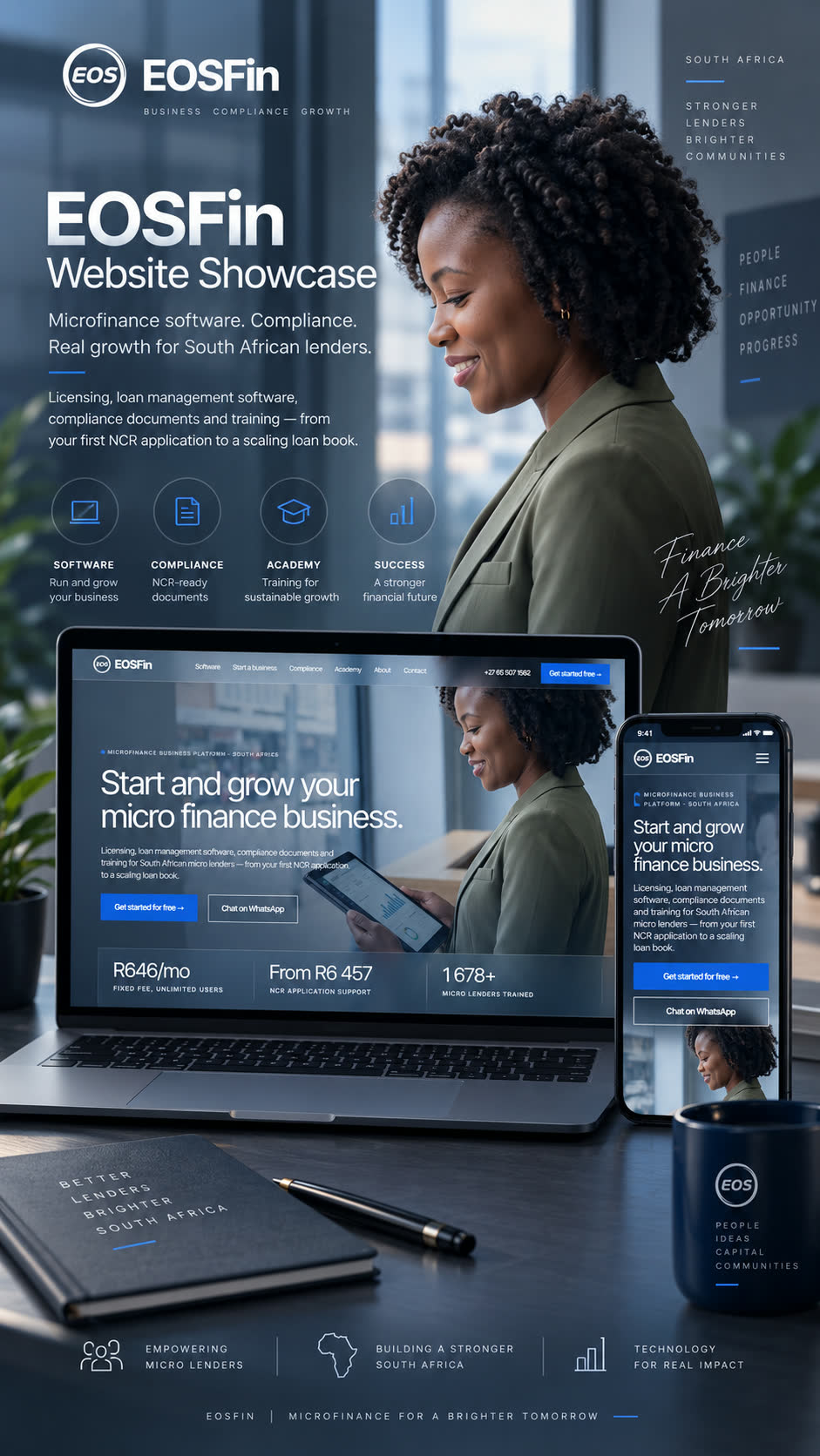 EOSFin — Microfinance Software & Compliance